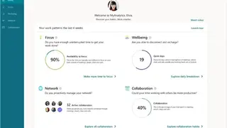 MyAnalytics screenshot