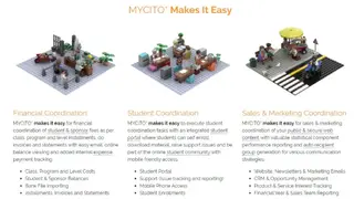 Mycito screenshot