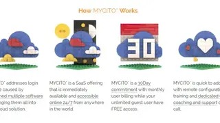 Mycito screenshot