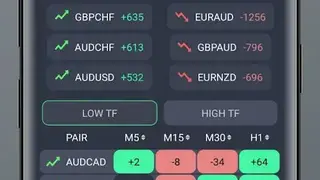 MyFxHelper screenshot