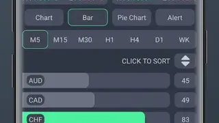 MyFxHelper screenshot