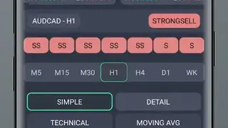 MyFxHelper screenshot