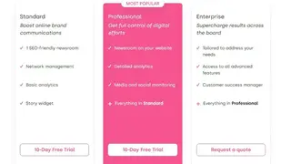 Mynewsdesk screenshot