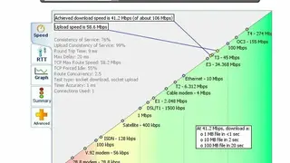 MySpeed Visualware screenshot