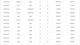 MySpeedCheck screenshot