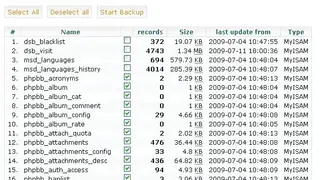 MySQLDumper screenshot
