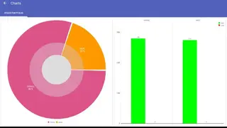 MyStocks screenshot