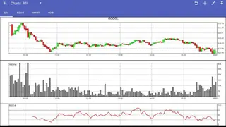 MyStocks screenshot