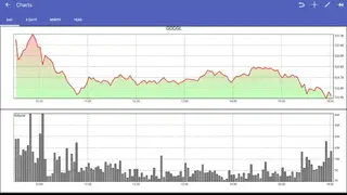MyStocks screenshot