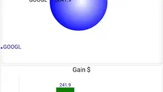 MyStocks screenshot