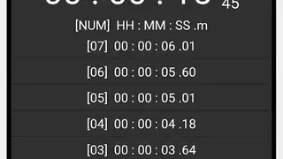 MyStopWatch screenshot
