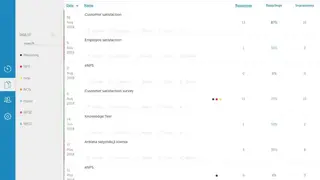 MySurveyLab screenshot