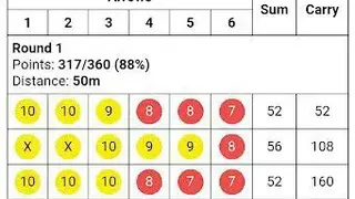 MyTargets Archery screenshot