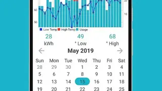 MyUsage screenshot