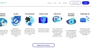 MyWikis screenshot