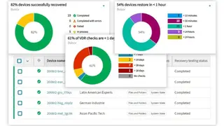 N-able Backup screenshot