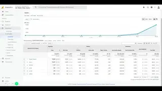 Nacho Analytics screenshot