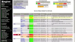 Nagios screenshot