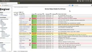 Nagios screenshot