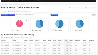 Nagios Network Analyzer screenshot