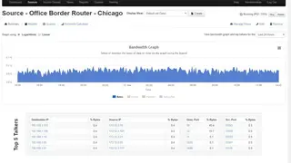 Nagios Network Analyzer screenshot