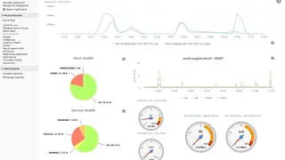 Nagios XI screenshot