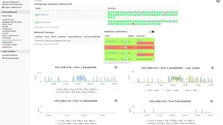 Nagios XI screenshot