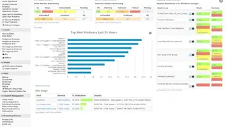 Nagios XI screenshot