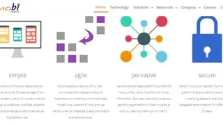 Nanobi Analytics Platform screenshot