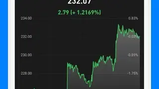 NASDAQ Live Stock Market screenshot