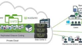 Nasuni screenshot