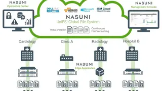 Nasuni screenshot