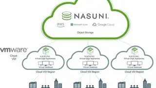 Nasuni Cloud Backup screenshot