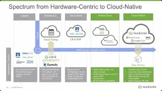 Nasuni Cloud Backup screenshot
