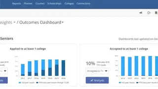 Naviance screenshot