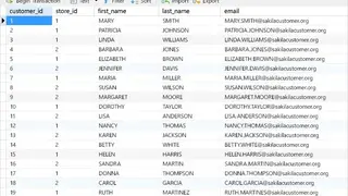 Navicat for MySQL screenshot