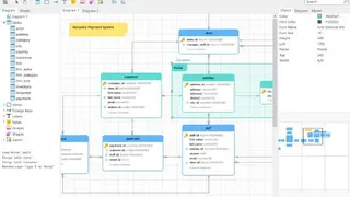 Navicat for MySQL screenshot