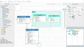 Navicat for PostgreSQL screenshot