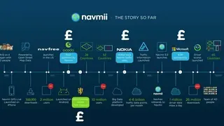 Navmii screenshot