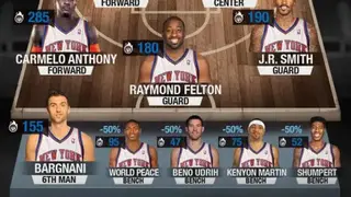 NBA General Manager 2014 screenshot
