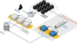 Nebula Container Orchestrator screenshot