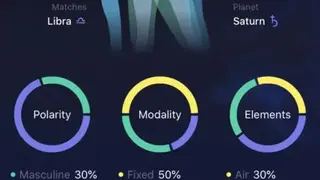Nebula: Horoscope & Astrology screenshot