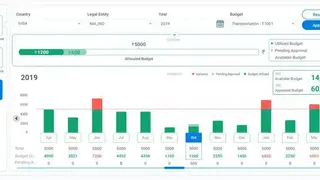 NeeyamoWorks Expense screenshot