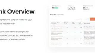 Neilpatel Backlink Checker screenshot