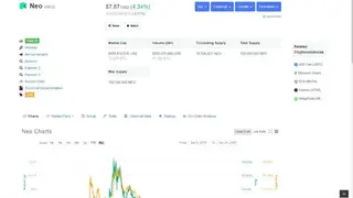 NEO (NEO) screenshot