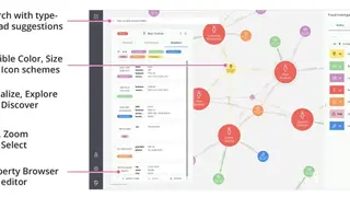 Neo4j Bloom screenshot