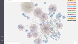 Neo4j Bloom screenshot