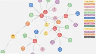 Neo4j Bloom screenshot