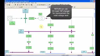 NEPLAN Electricity screenshot