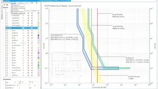 NEPLAN Electricity screenshot